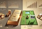 Gold vs Real Estate..  Which is the Best Investment?