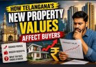 Buyers reassessing costs