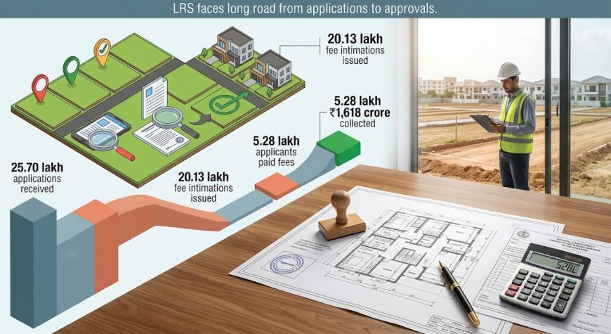 LRS faces long road from applications to approvals